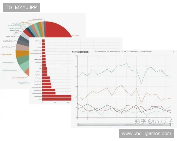 基于大数据的受众画像精准推流 助力体育视觉呈现技术体系实现了广告变现提效